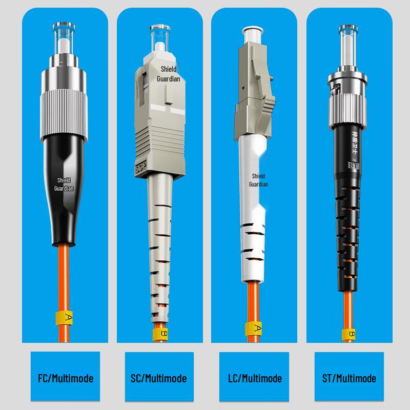 SDWS OM2 Multimode Duplex Gigabit Fiber Optic Patch Cable