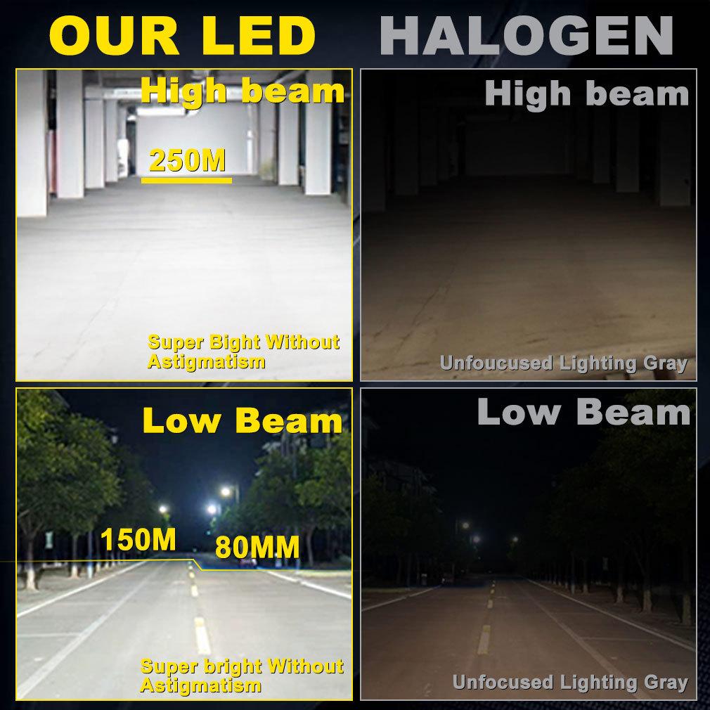 2 Stück H7 H4 Bi-LED Mini Projektorlinse LED Auto Scheinwerferlampen CANBUS HB2 9003 Fernlicht Abblendlicht 80000Lm Nebelscheinwerferlampe 12V Auto Motorrad Mini Linse