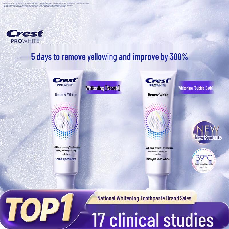 Зубная паста Crest Radiant White Hot Whitening