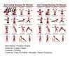 Poster Allenamento Muscoli Parte Superiore del Corpo 2 Pezzi Set Allenamento Braccia con Manubri per Palestra di Casa Guida alla Resistenza Esercizi Senza Attrezzatura Bicipiti Tricipiti Spalle