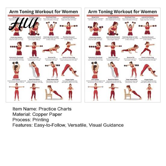 Poster Allenamento Muscoli Parte Superiore del Corpo 2 Pezzi Set Allenamento Braccia con Manubri per Palestra di Casa Guida alla Resistenza Esercizi Senza Attrezzatura Bicipiti Tricipiti Spalle