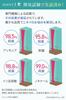 CLEANEO Underarm Odor 30g X 3 Deodorant for Armpit Sweat Armpit Foot Face Sweat Control Foot Odor Deodorant for and Children Cream, Bottles, Odor,