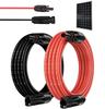 Cabluri, fire și accesorii – Fire și cabluri electrice