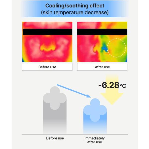 [mamonde] Calming Shot Azulene Toner 300ml