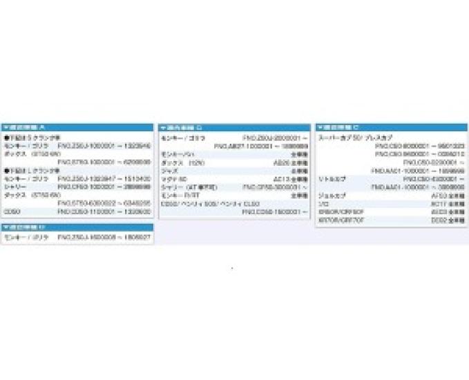 KITACO LIGHT Bore Up Kit 75ccm schwarzer Zylinder MONKEY etc. 212-1013480