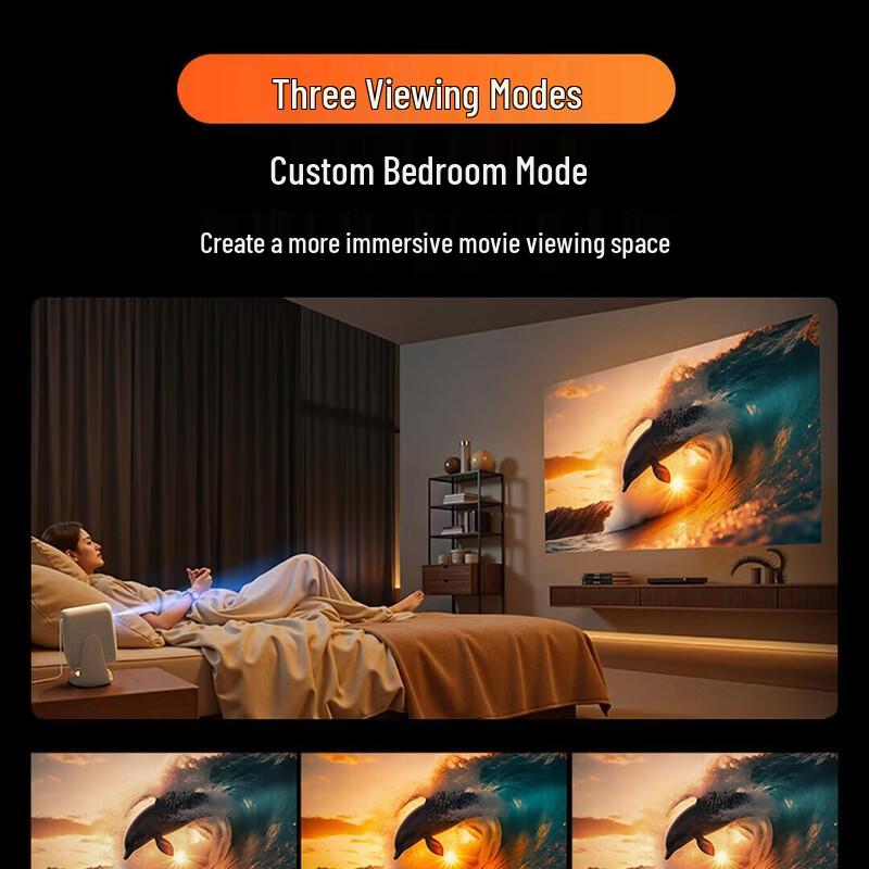 Big Orange Smart Gimbal Projectors (CN version)
