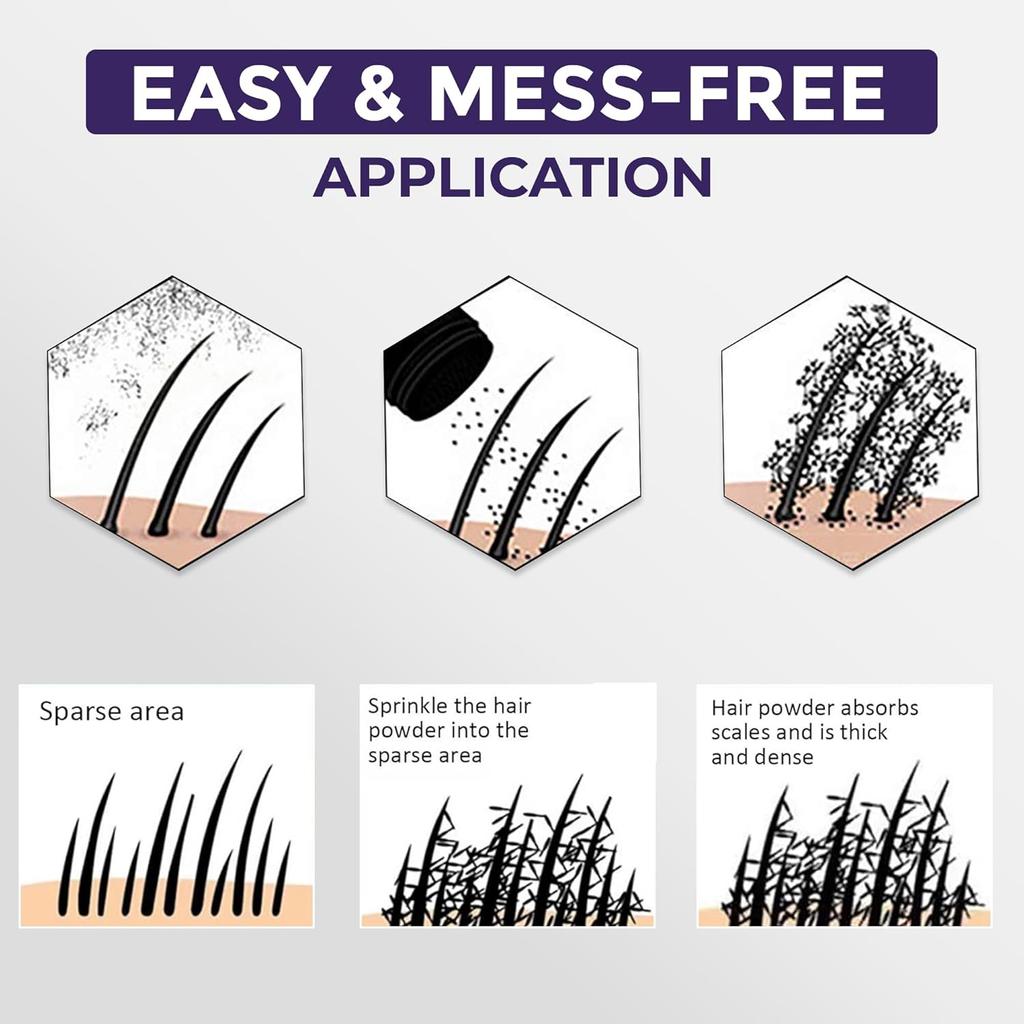 Instant Bald Spot Covering Fibers (22g) | For Fine and Thinning Hair for an Instantly Thicker & Fuller Look - Best Value & Superior Formula | Black