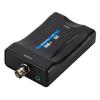 BNC to HDMI Converter: Analog Camera Signal to HD HDMI Device