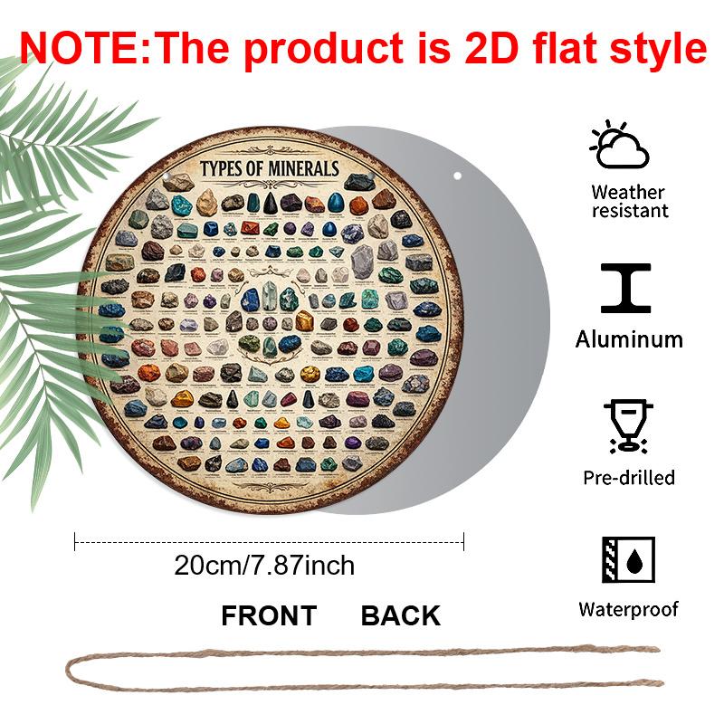 2D Flat, 1pc Round Aluminum Sign, Vintage Aluminum Plaque About "Mineral Types", "Ore Specimen Appreciation" Decorative Sign, Suitable for Study