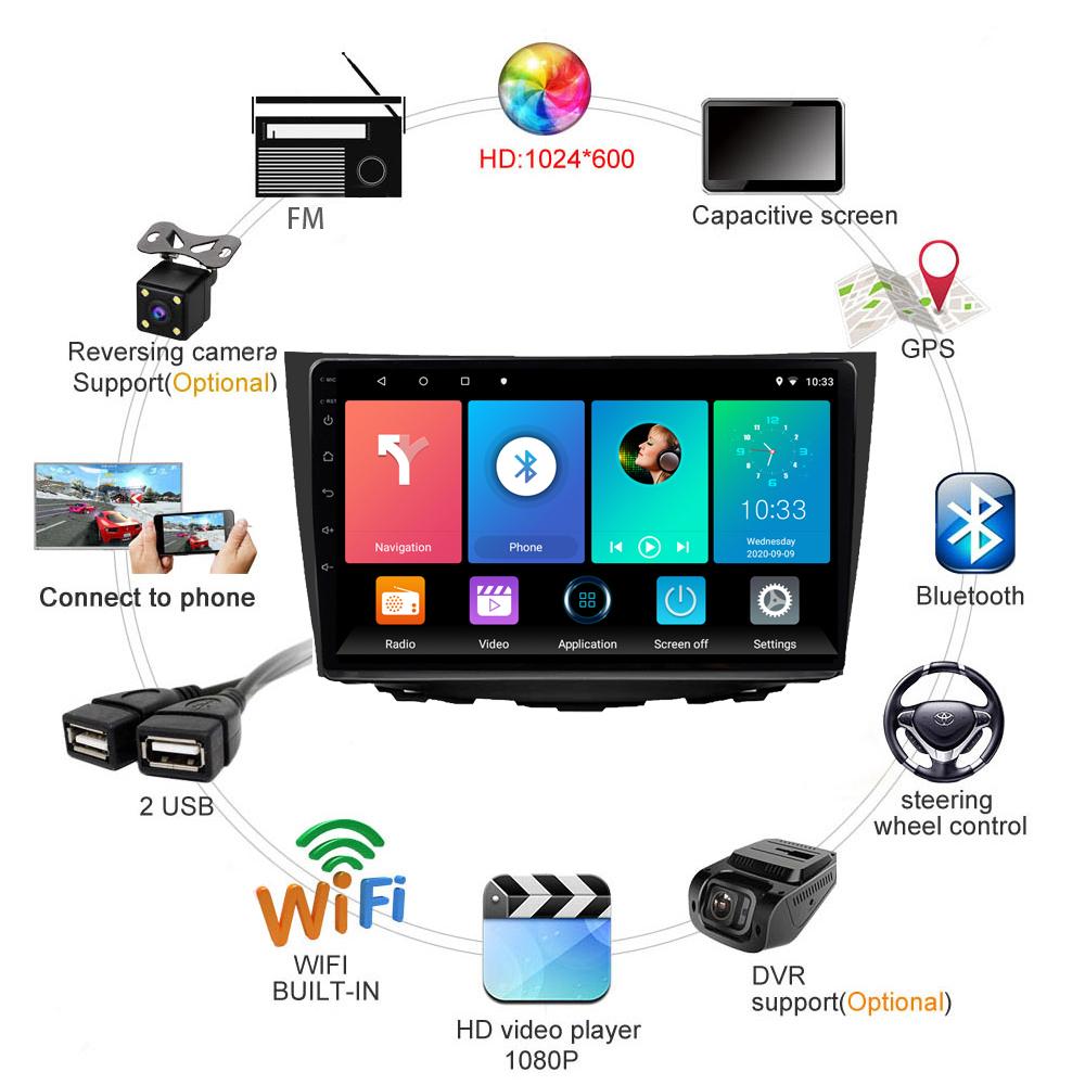 For Suzuki Kizashi 2009 - 2015 Car Radio Android GPS Navigation Stereo QLED Multimedia Player CarPlay Head Unit