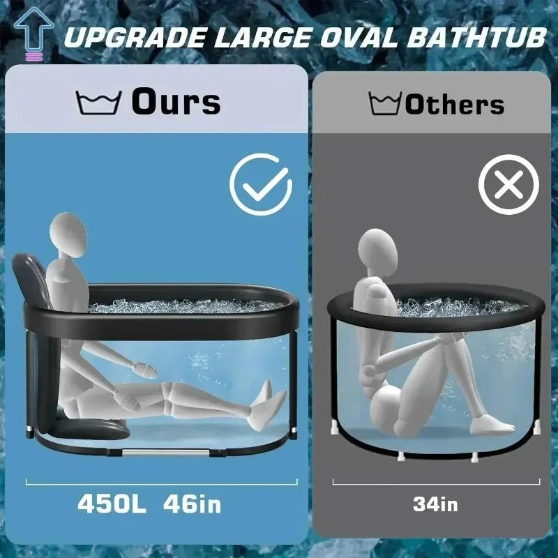 1Set Ice Bath Tub Portable Outdoor Cold Plunge Tub for Recovery Cold Plunge for Family-Foldable for Gym/Home Ice Bath Tub