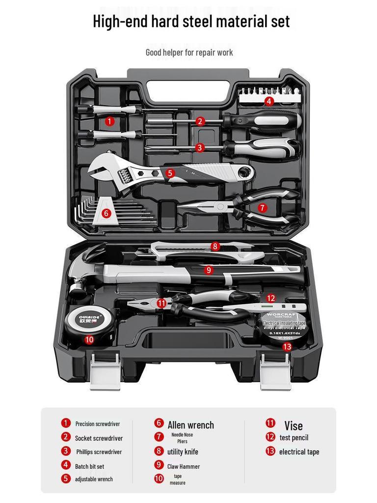 Set de Unelte Multifuncțional pentru Electricieni și Tâmplari - Ideal pentru Reparații Casnice