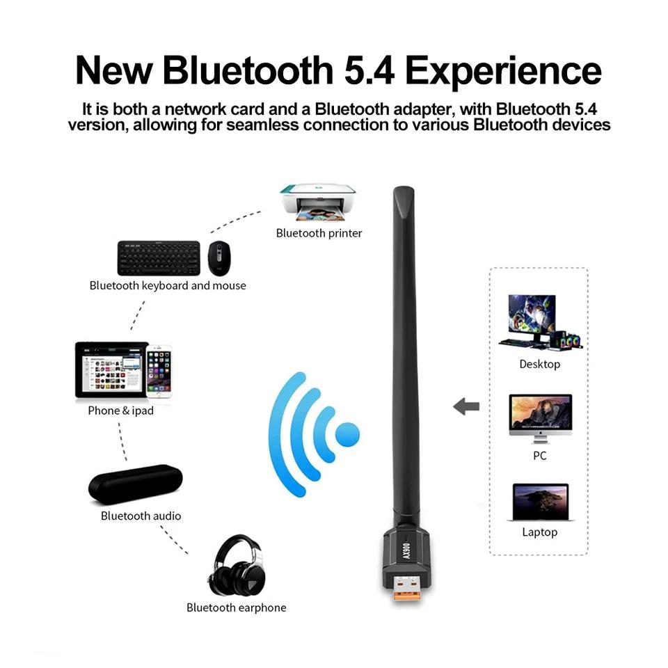 900Mbps Wifi Adapter USB Dongle 2in1 Dongle Dual Band 2.4G 5GHz Wireless Receiver Bluetooth 5.4 For Windows 10/11
