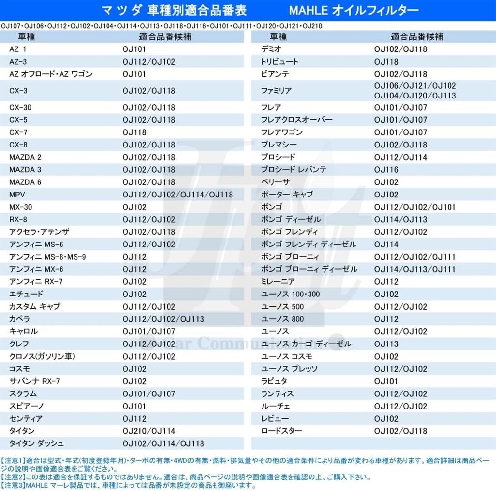 MAHLE Mare Filter Element Mitsubishi Mazda Nissan RVR Outlander Aspire Eclipse Eclipse