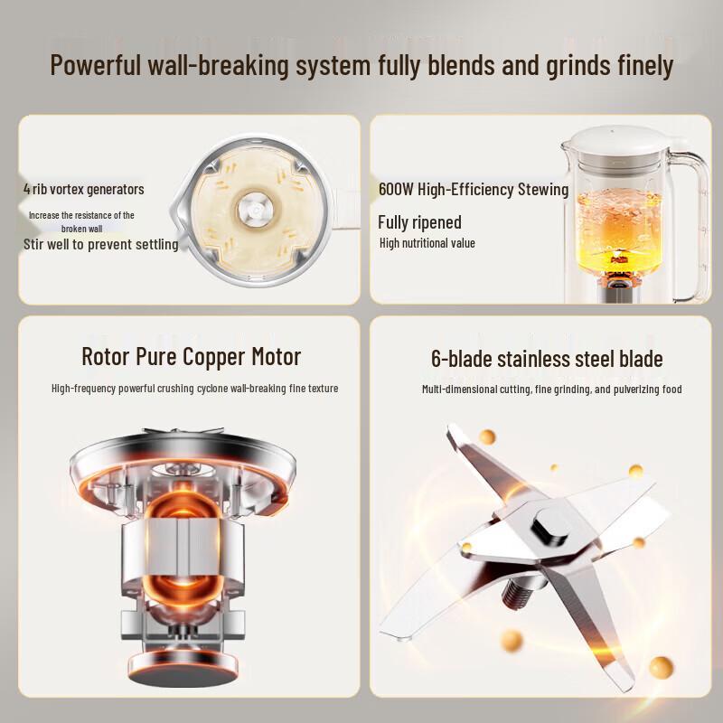 SUPOR 0.6L Smart Soy Milk Maker & Mini Blender