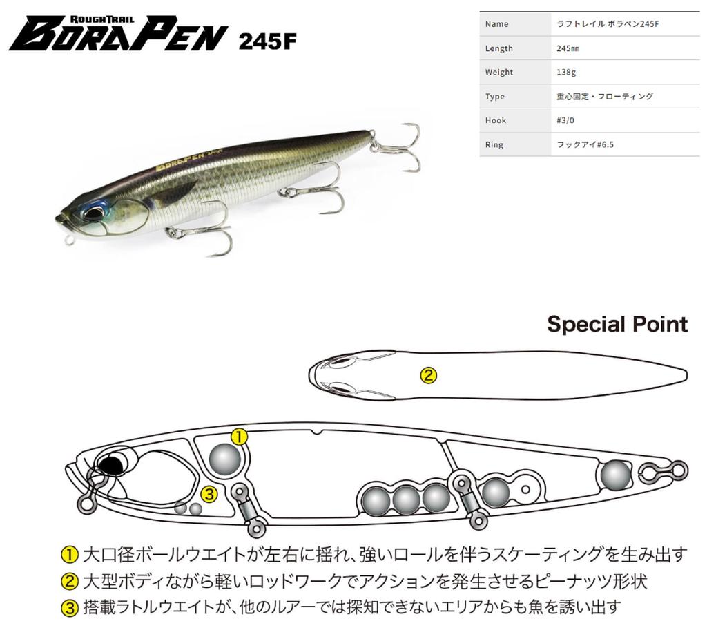 Duo Rough Trail Bora Pen 245F 138 gram Floating Lure CSA0708 (0584)