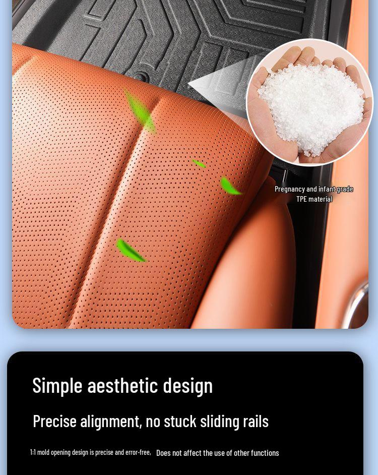 GAC Trumpchi S7 Floor Mats: TPE Car Accessories for Interior Modification.