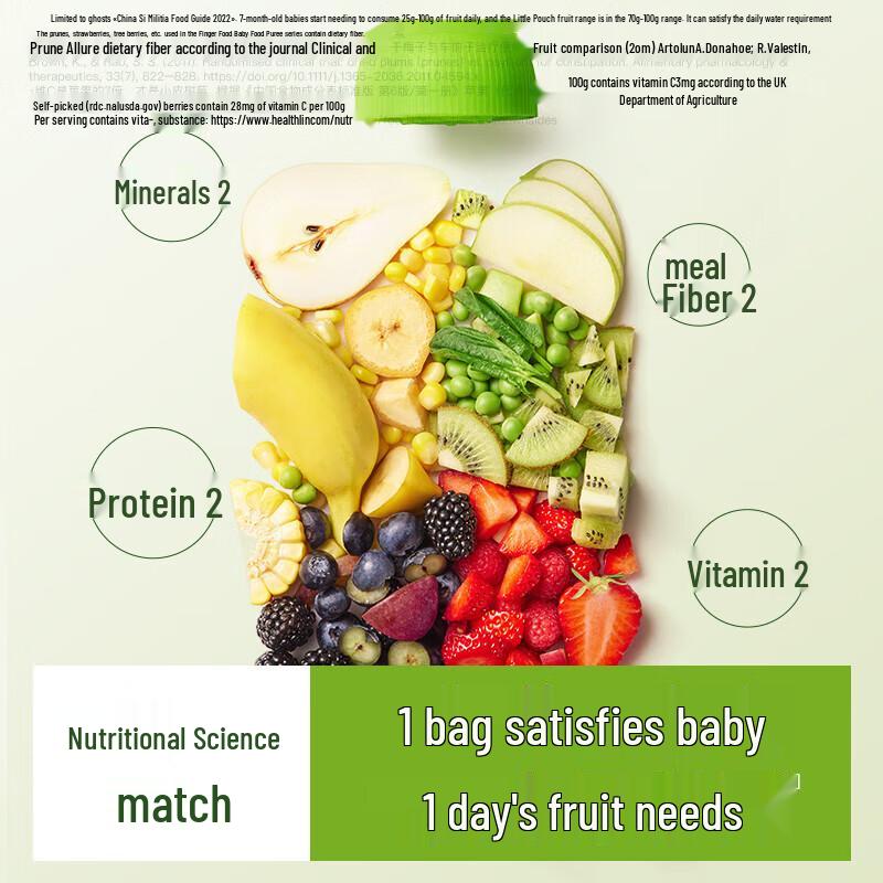 Little Freddie Baby Fruit Puree