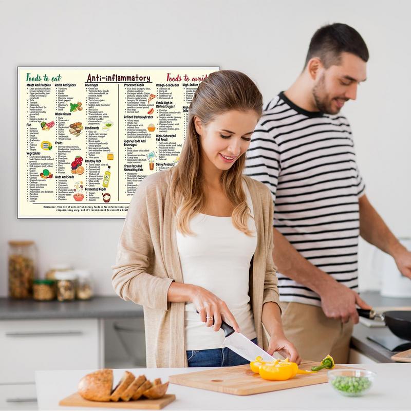 

Food Chart Poster 12x16in Foods List Chart Art Canvas Conversion Chart For Beginners Nutrition Posters Bedroom Decor United States