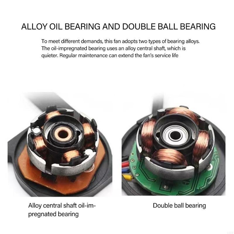 High Performances 120mm Air Duct Blower 12V Variable Speed Cooling Fan For BBQ Stove Industrial Equipment And Campfires