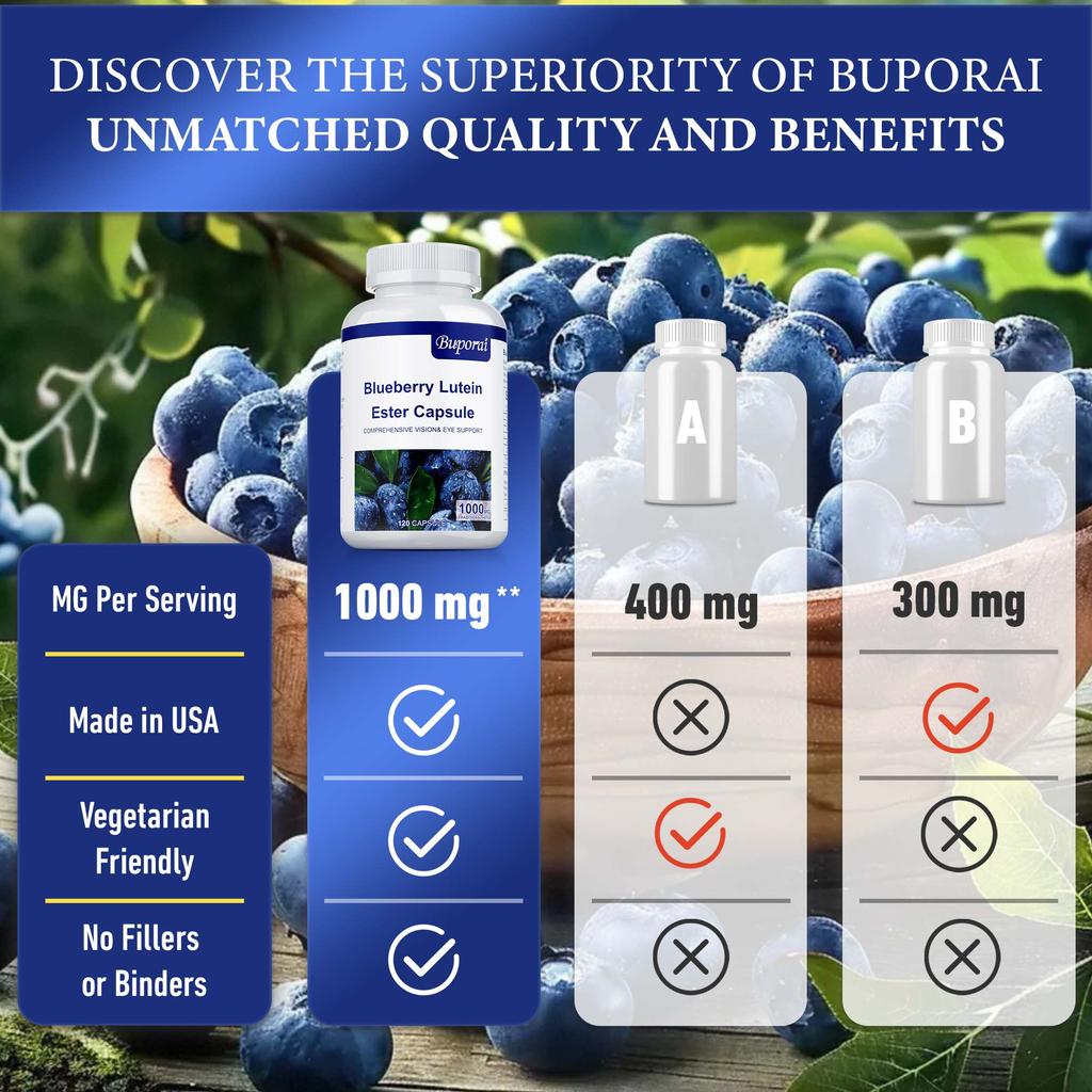 Buporai Blueberry Lutein Ester Eye Care Capsules provide comprehensive vision support and relieve eye fatigue.