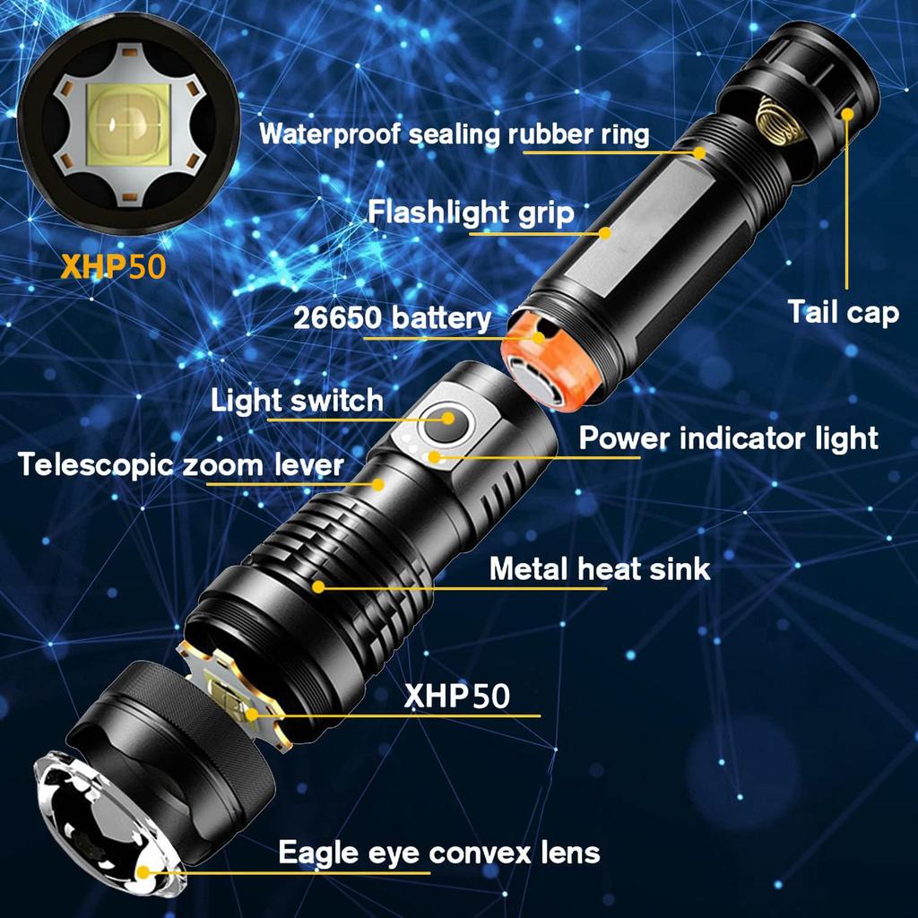 USB Rechargeable LED Flashlights High Lumens Super Bright Tactical Handheld Flash Light Zoomable,Waterproof  Emergency Lantern