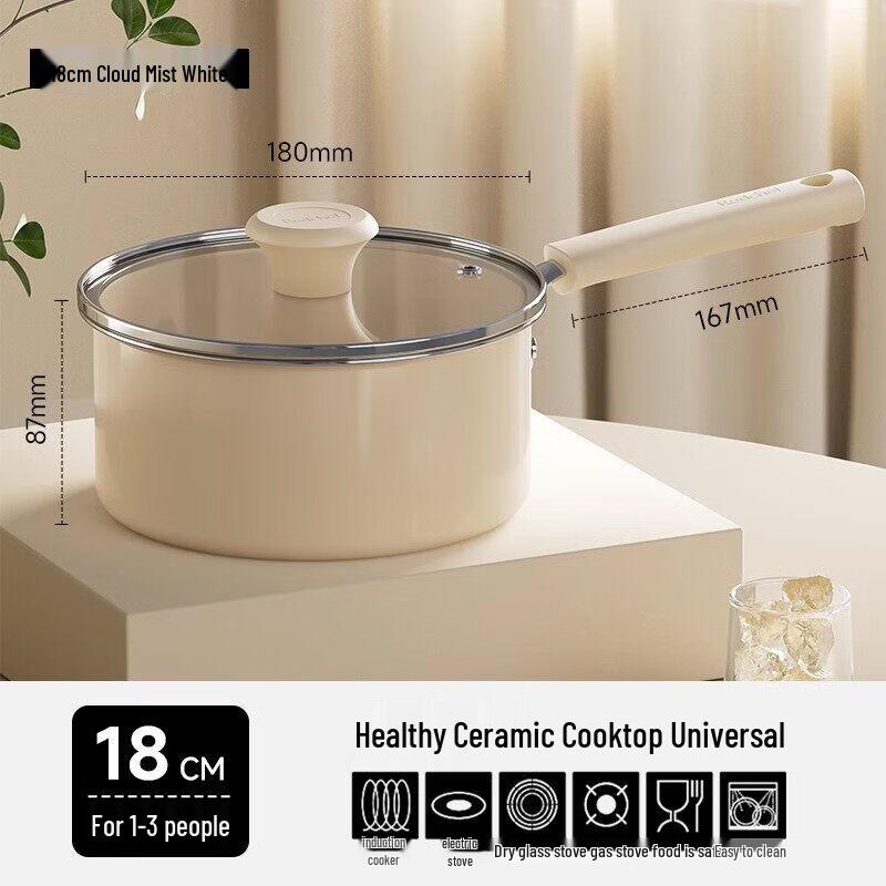 REDCHEF Ceramic Non-stick Milk Pan