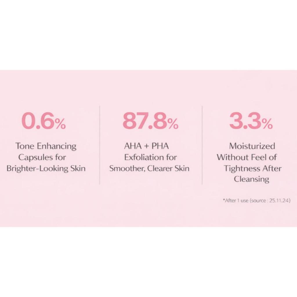 Medicube PDRN Kapsułka Glutation Oczyszczająca Pianka 120g