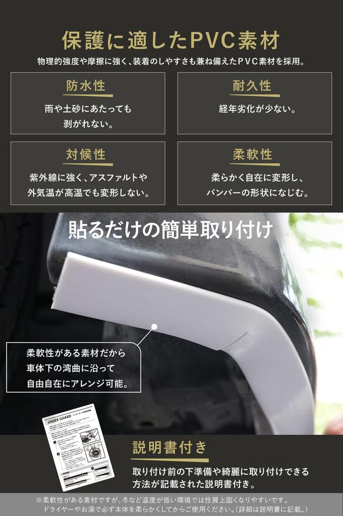 Protetor Inferior WeBirth [Tipo Longo Comprimento 3M! Arranha Cada Canto ] Planejamento do Japão Preto e