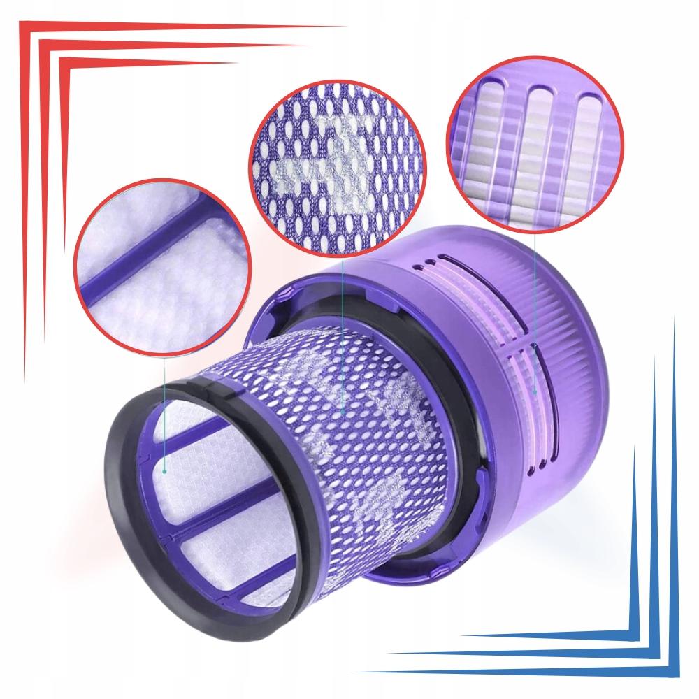 Zmywalny Filtr Hepa Do Dyson V11 Sv14 Sv17 Akcesoria Do Odkurzacza X 2