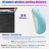 Wireless Bluetooth Mouse for iPad iPad MacBook MacBook and Dell Pro, Air, Mac, Pro, Air, Laptops, Chromebooks, Windows, HP, (Jelly Blue)