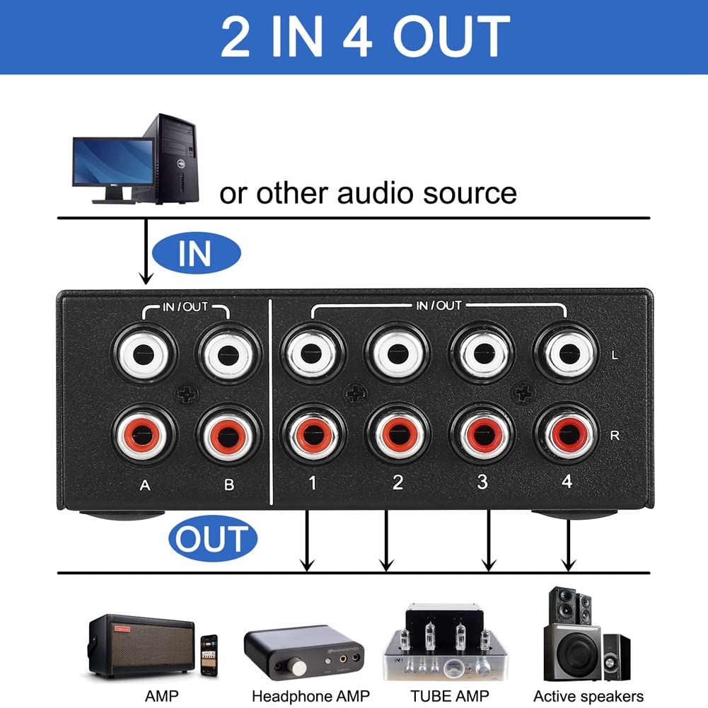 Xsdjasd Obousměrný 4cestný stereo audio přepínač L/R zvukového kanálu, 2 vstupy 4 výstupy