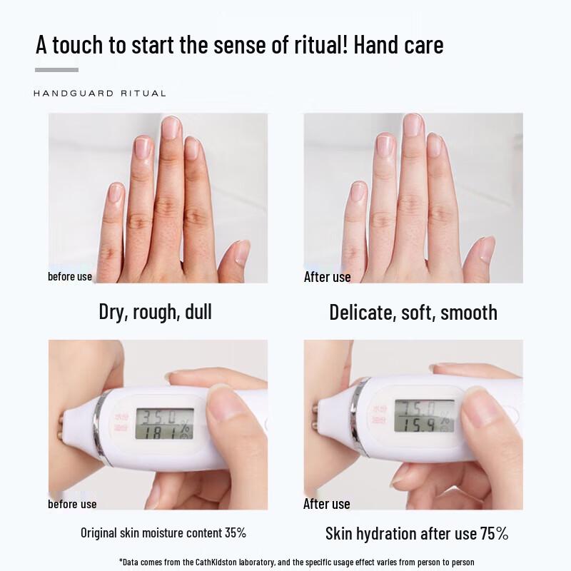 CATH KIDSTON London Bus Hand Cream Gift Set