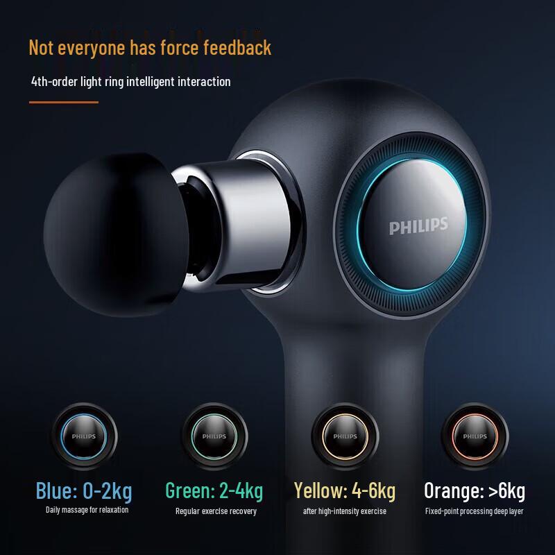 Philips PPM3201G Professional Fascia Gun Massager