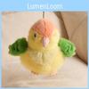 Parrot Plush Toy With Pp Cotton Filling For Gift And Home Decor