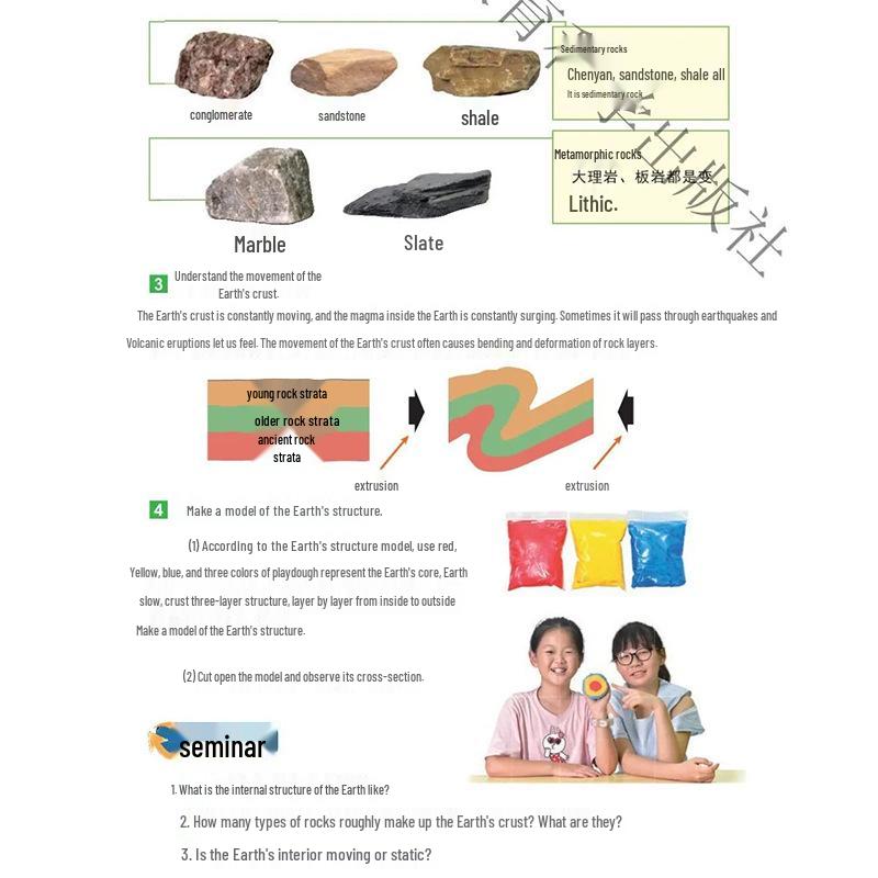 

5th Grade Science Experiment Set: Earth s Structure Teaching Aids