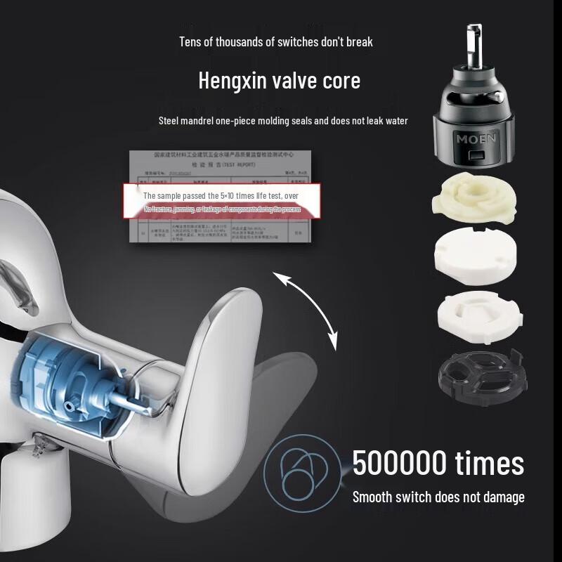 MOEN Pull-Out Hot & Cold Basin Faucet