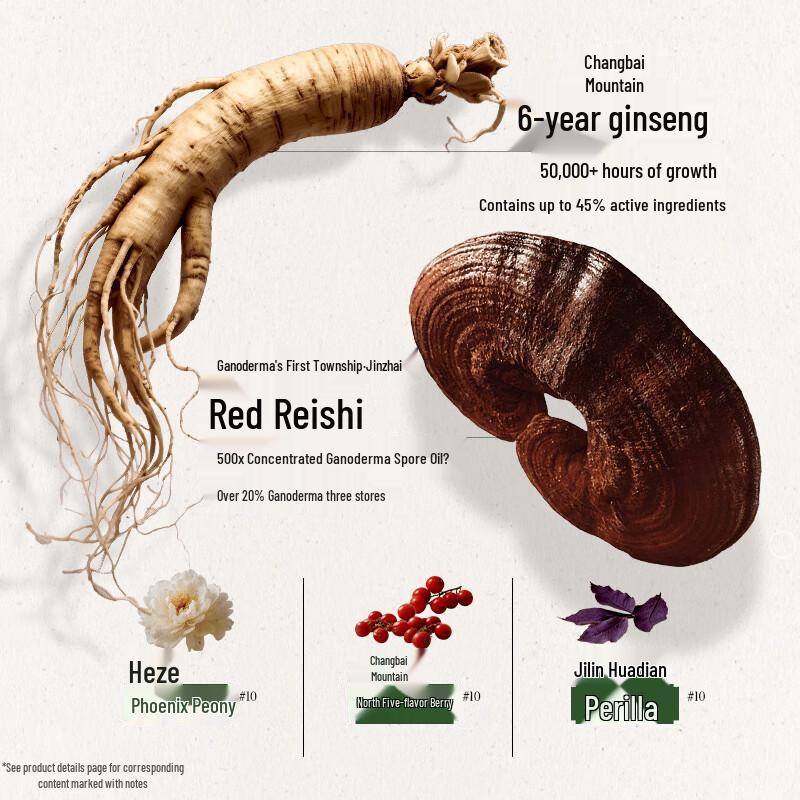 Herborist Xiu Yuan Five Elements Herbal Oil & Mask Gift Set