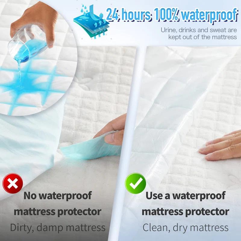 1PC Waterproof Urine-Proof Fitted Sheet, Diamond Quilted Mattress Protector, Elastic Band, Quilted Diamond Pattern  No Pillowcases