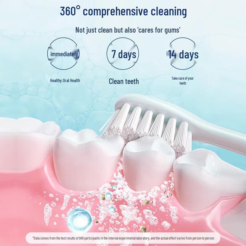 AIposhiy Probiotic Whitening Tooth Powder