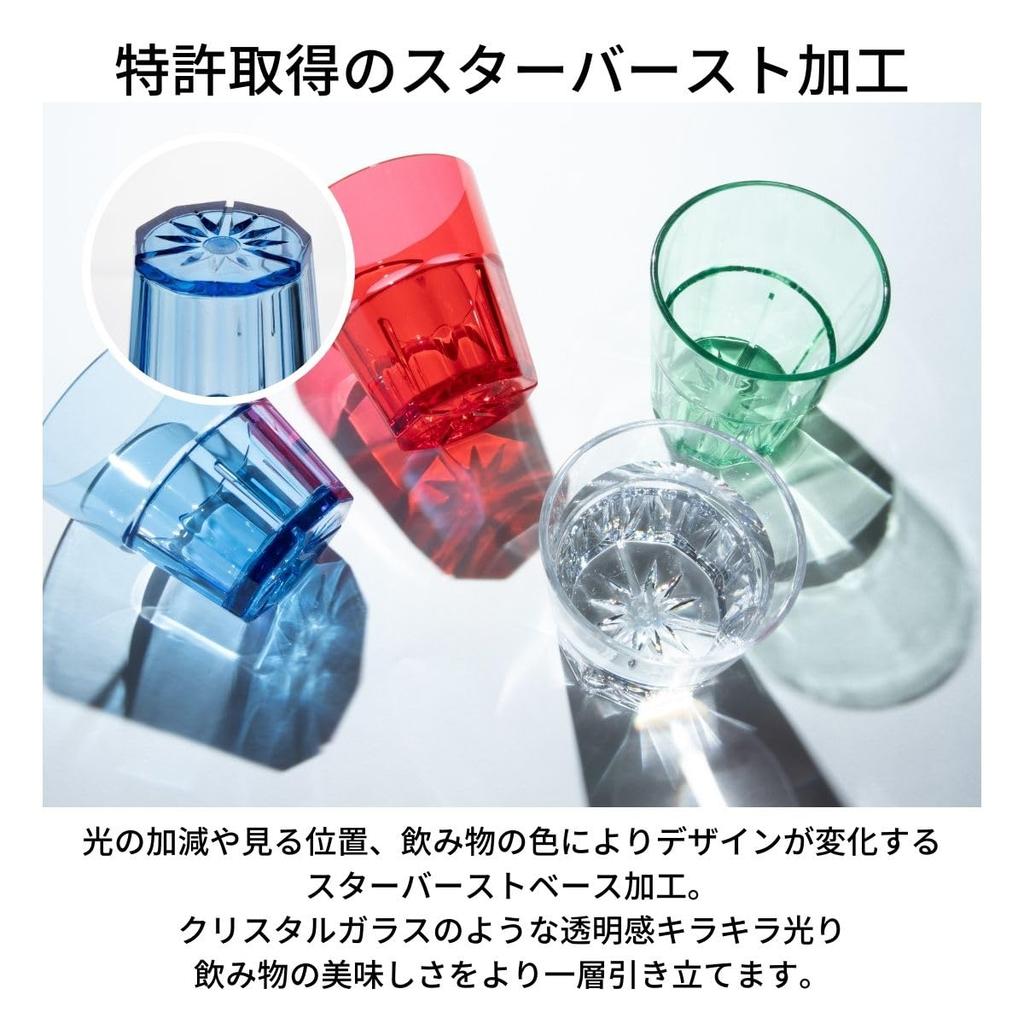 Thunder Group 470ml16oz Tumblers, Set of 12, Commercial Grade, Shatter-Resistant, Dishwasher Safe, Non-Stick Plastic Cups, Stackable (PLPCTB116GR-12S)