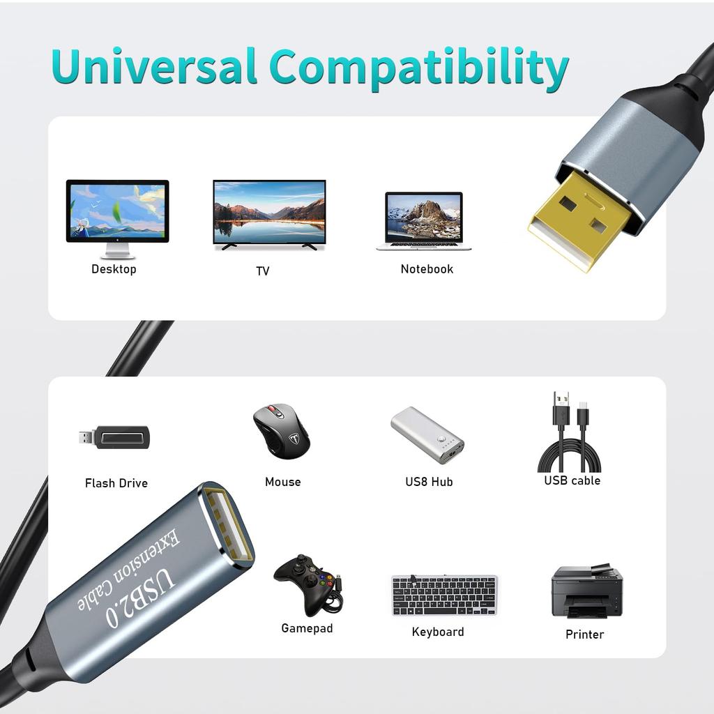 Active USB Extension Male To Up To Signal Amplifier Repeater SSS/GRGB 2.0 Cable, 10m, Type-A Type-A Female, 480Mbps, Built-in