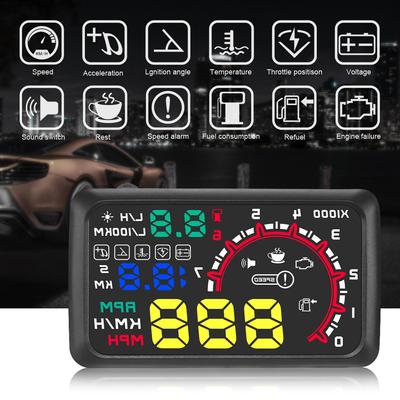 Fahrzeugelektronik – Geschwindigkeitsmesser & Tachometer