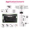 For Renault Dacia dust collector CANbus box car Android stereo 16 pin power harness cable adapter car audio and video cable
