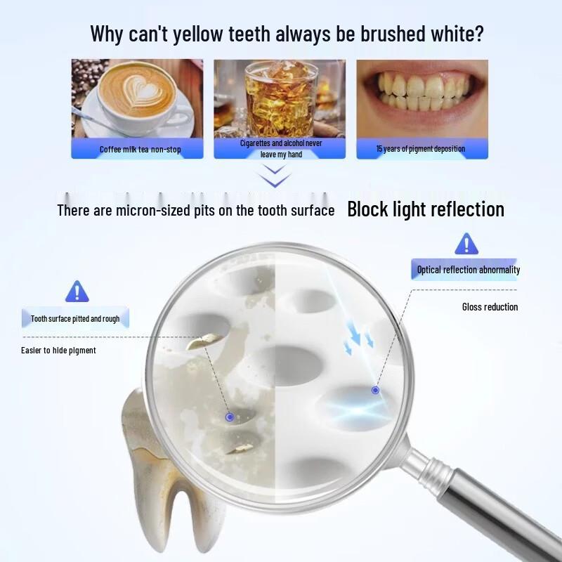 SIOOUK Whitening Enzyme Toothpaste