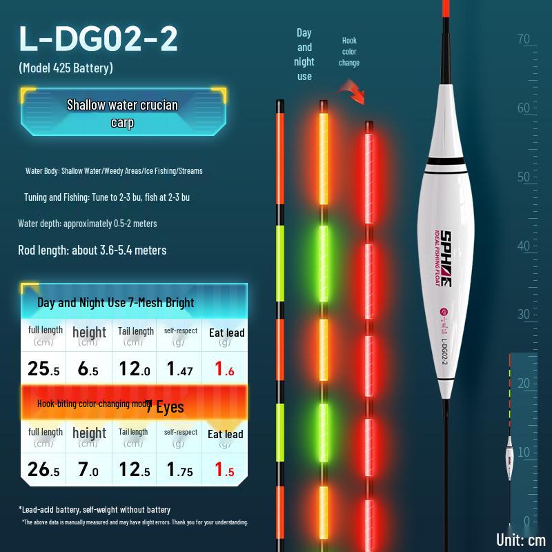 High Sensitivity LED Crucian Carp Float - Color-Changing Bite Indicator for Day & Night Use