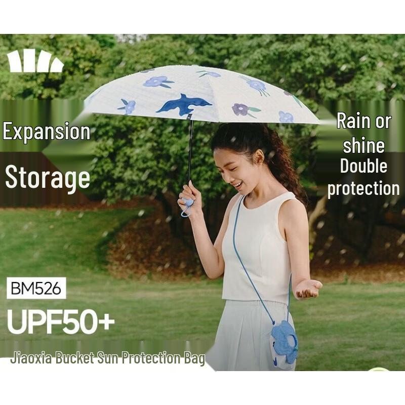 

Beneunder UV Protection 5-Fold Compact Umbrella