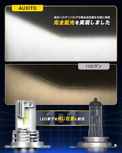 AUXITO H4 Hi/Lo LED Headlights for Cars, Meets New Vehicle Inspection Standards, Equipped with ZES LED Chips, 3x Brighter, Nearly OEM Halogen Size, Hi