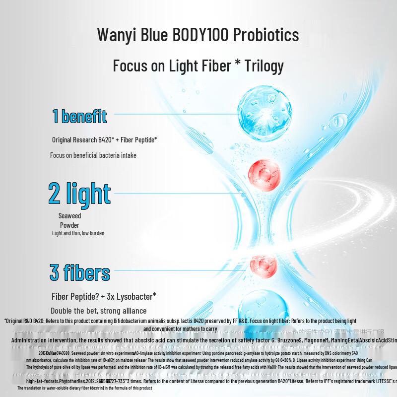 Wonder4shape PRO Probiotic Powder