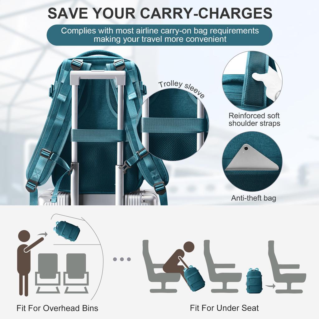 Backpack Travel Cabin Aircraft 40x20x25, Travel Backpack for Women, Men's Backpack Business Laptop Bag Durable Casual Backpack